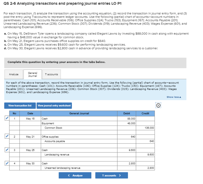 Transactions analyzing business