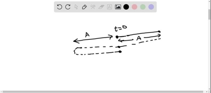 If a particle undergoes shm with amplitude 0.18