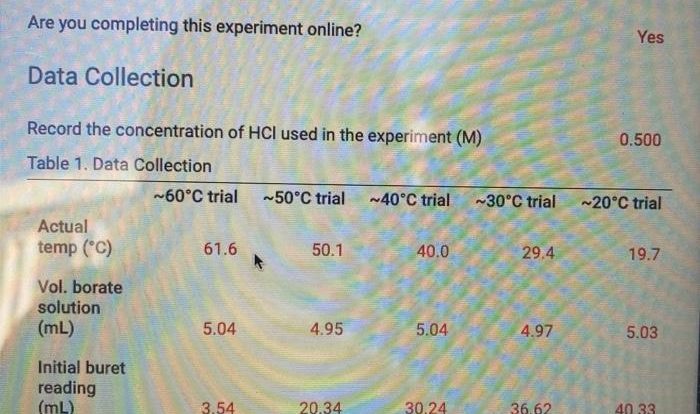 Experiment 26 thermodynamics of the dissolution of borax