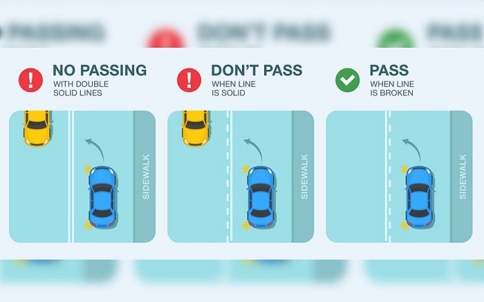 When changing lanes you can check your blind spot by