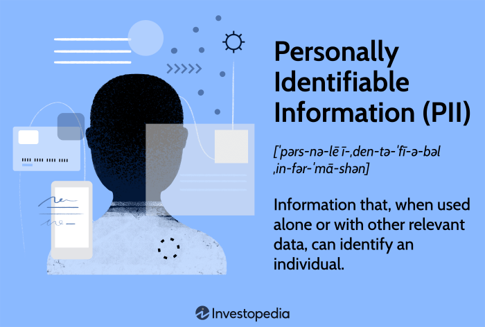 Identifying and safeguarding pii knowledge check