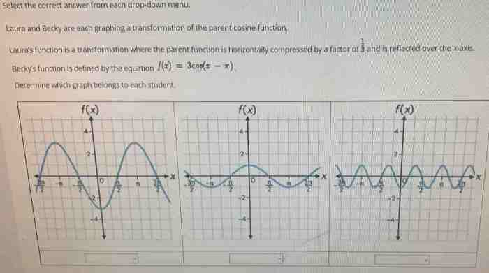 Function parent transformations left right transformation translation quadratic horizontal units moves