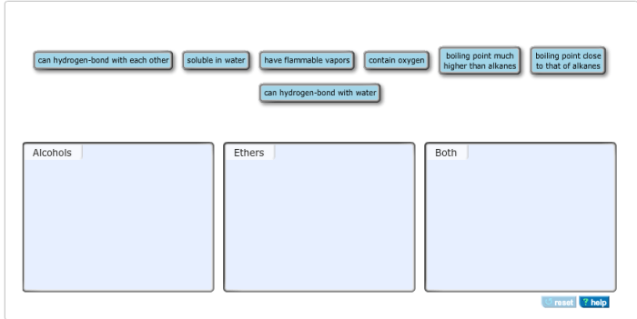 Identify each property as that of alcohols ethers or both